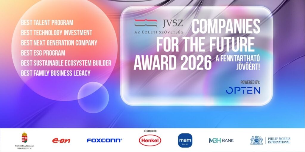 Hat kategóriában hirdette meg a JVSZ a Companies for the Future Award pályázatait